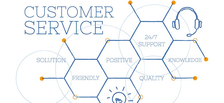 customer_care_service_bg